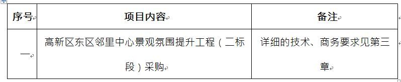 高新區(qū)東區(qū)鄰里中心景觀(guān)氛圍提升工程（二標(biāo)段）采購(gòu)比選公告