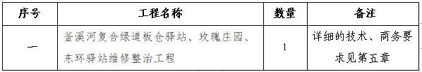 釜溪河復合綠道板倉驛站、玫瑰莊園、東環(huán)驛站維修整治工程競爭性談判公告