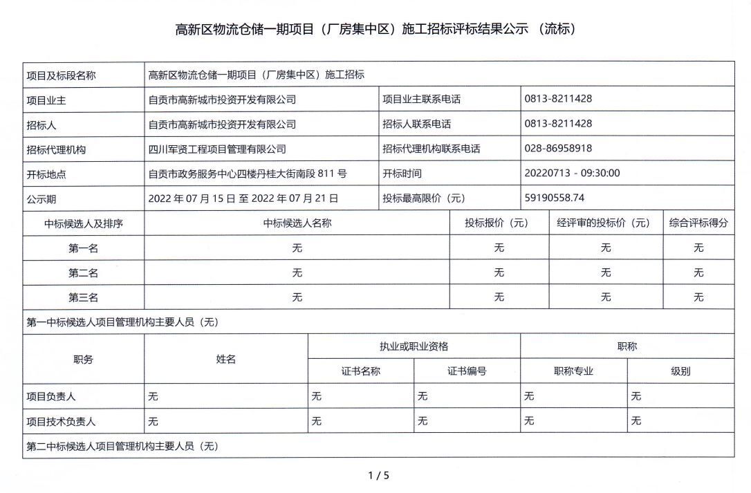 高新區(qū)物流倉(cāng)儲(chǔ)一期項(xiàng)目（廠房集中區(qū)）施工招標(biāo)評(píng)標(biāo)結(jié)果公示（流標(biāo)）