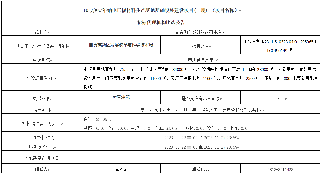 10 萬(wàn)噸/年鈉電正極材料生產(chǎn)基地基礎(chǔ)設(shè)施建設(shè)項(xiàng)目(一期)招標(biāo)代理機(jī)構(gòu)比選公告