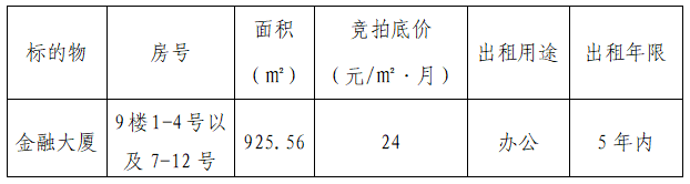 競(jìng) 租 公 告