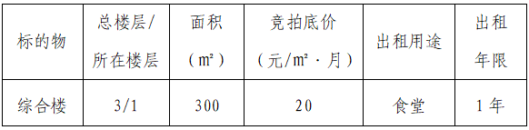 競(jìng) 租 公 告