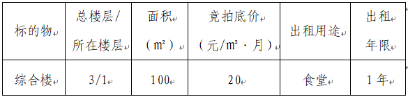 競 租 公 告