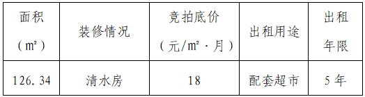 競(jìng) 租 公 告