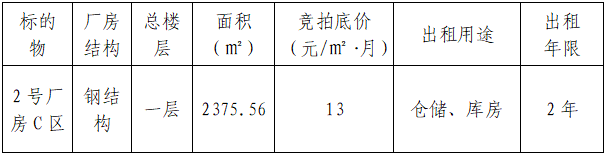 競(jìng) 租 公 告