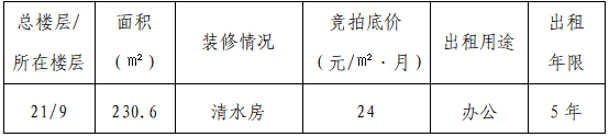 競(jìng) 租 公 告