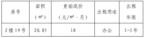 競(jìng) 租 公 告